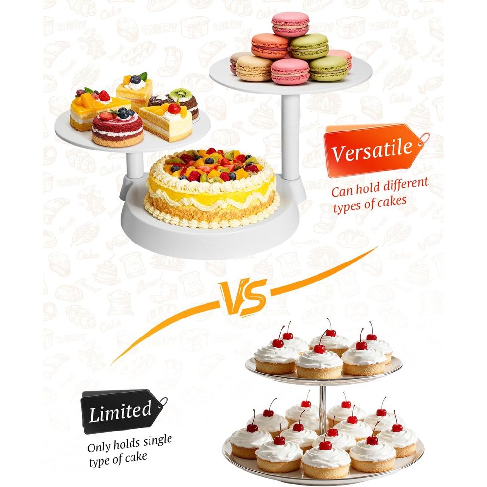 3-Tier Plastic Cupcake Stand,  - مراجعة Cupcake Stand Tier وسعره