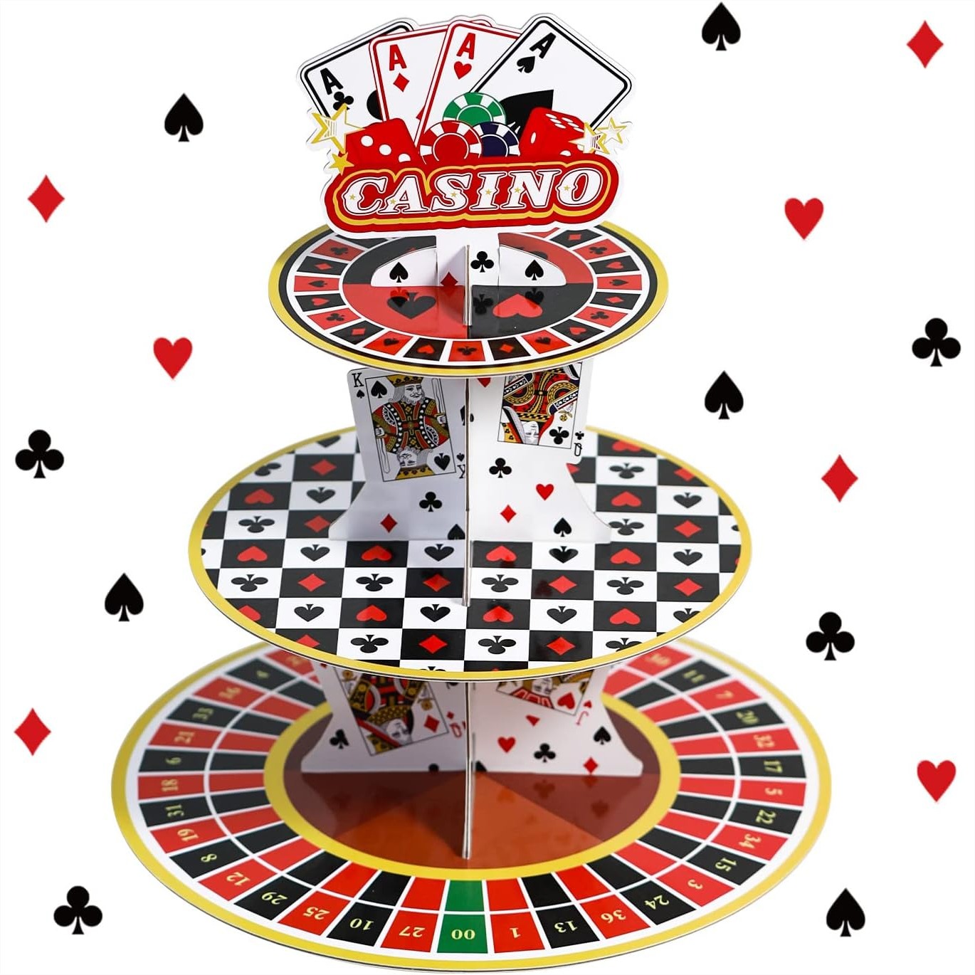 Casino Cupcake Stand 3 Tier fo - مراجعة Cupcake Stand Tier وسعره